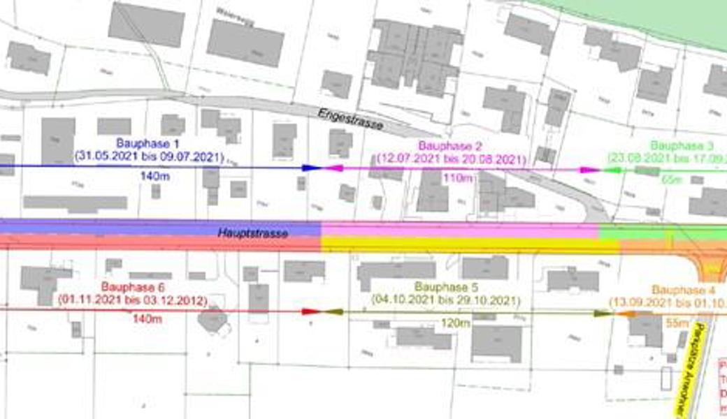 So ist die Sanierung der Hauptstrasse geplant.