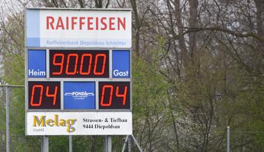 Fussball-News: FCD-Trainer bleibt