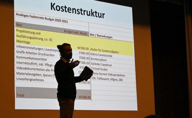 Ein Netz aus Schnüren von Lüchingen bis auf den Hohen Kasten