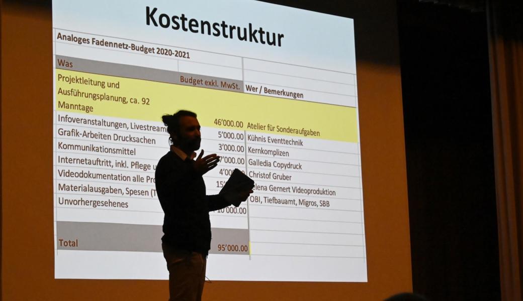 Es geht zwar um Kunst, aber auch die kostet.