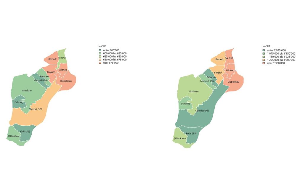 Links die Transaktionspreise für Rheintaler Eigentumswohnungen im dritten Quartal 2019. Rechts die Transaktionspreise für Einfamilienhäuser im gleichen Zeitraum. Die Studie der KB definiert das Rheintal als den Raum zwischen Rüthi und Au.