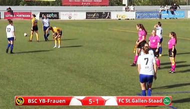 St.Gallen-Frauen kassieren hohe Niederlage